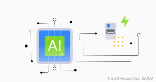 華為云云耀云服務器L實例深度評測與CentOS性能監測調優指南